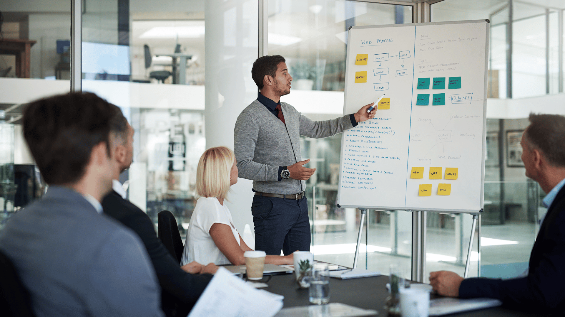 بناء فريق عملك وتحسين إنتاجية شركتك