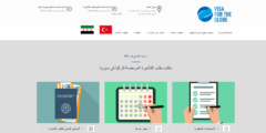 الأوراق المطلوبة لتأشيرة تركيا من داخل سوريا